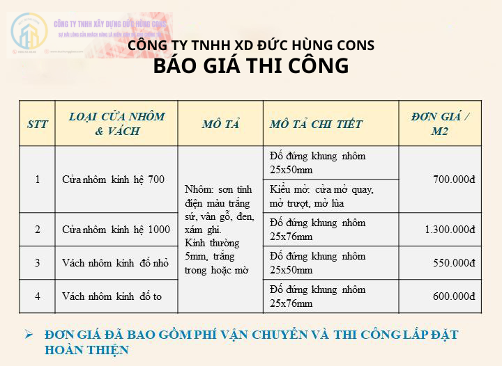 Quy trình làm việc CONG TY TNHH XD DUC HUNG CONS
